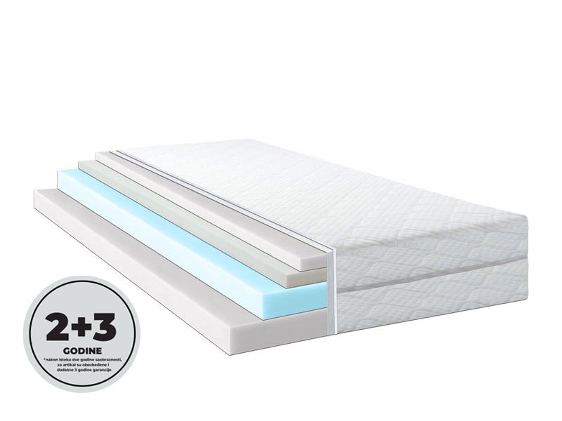 Dušek MEMFIS 80x180